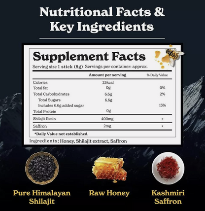 Energize Your Day Honey Boost