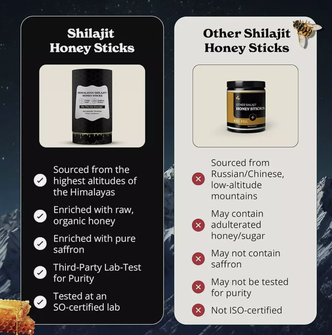 Energize Your Day Honey Boost