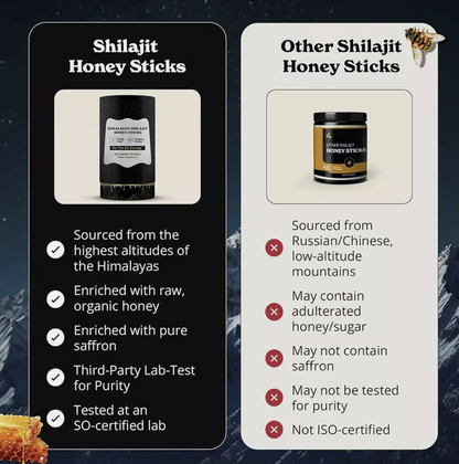 Energize Your Day Honey Boost