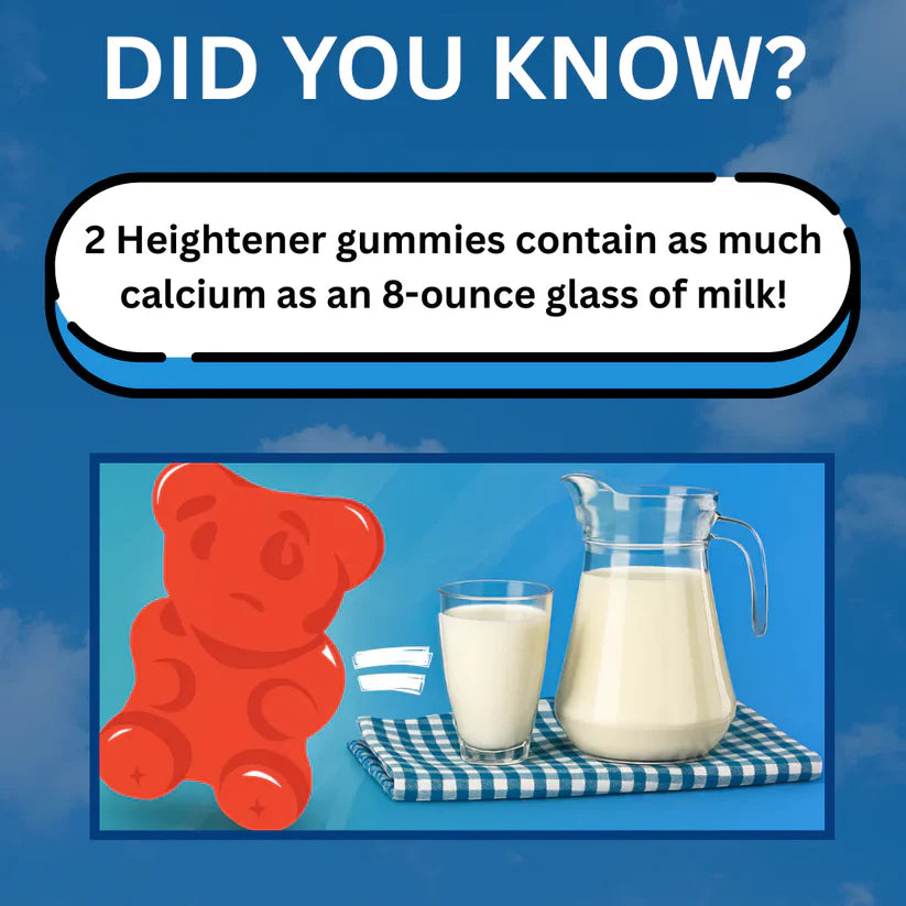 Rivant Heightener Gummies