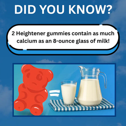 Rivant Heightener Gummies