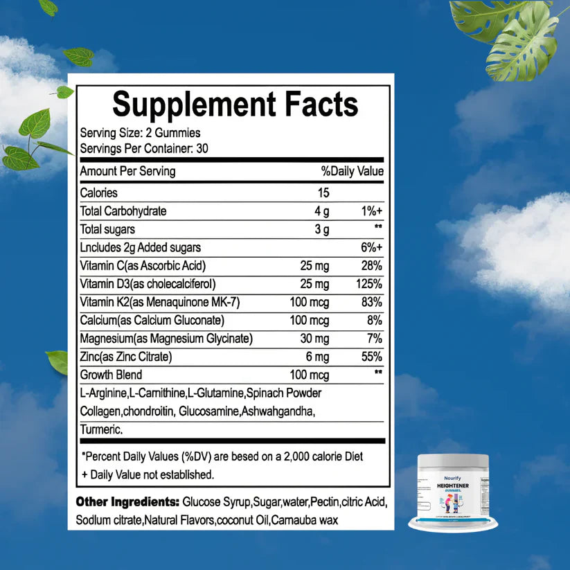 Rivant Heightener Gummies